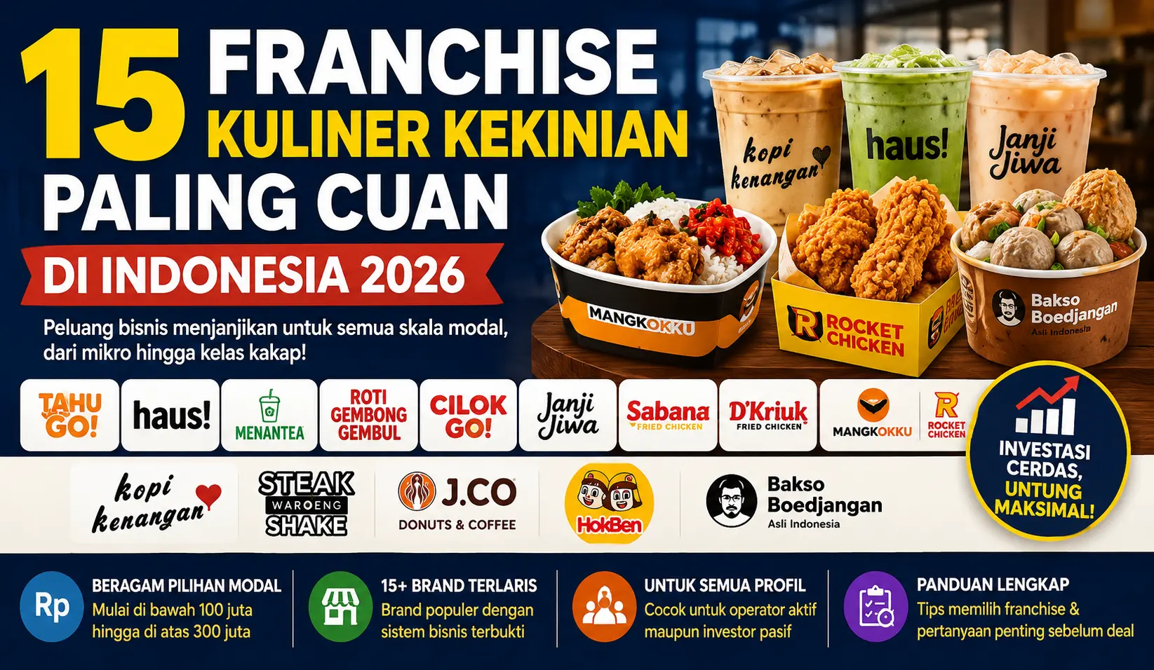 15 Franchise Kuliner Kekinian Paling Cuan di Indonesia 2026